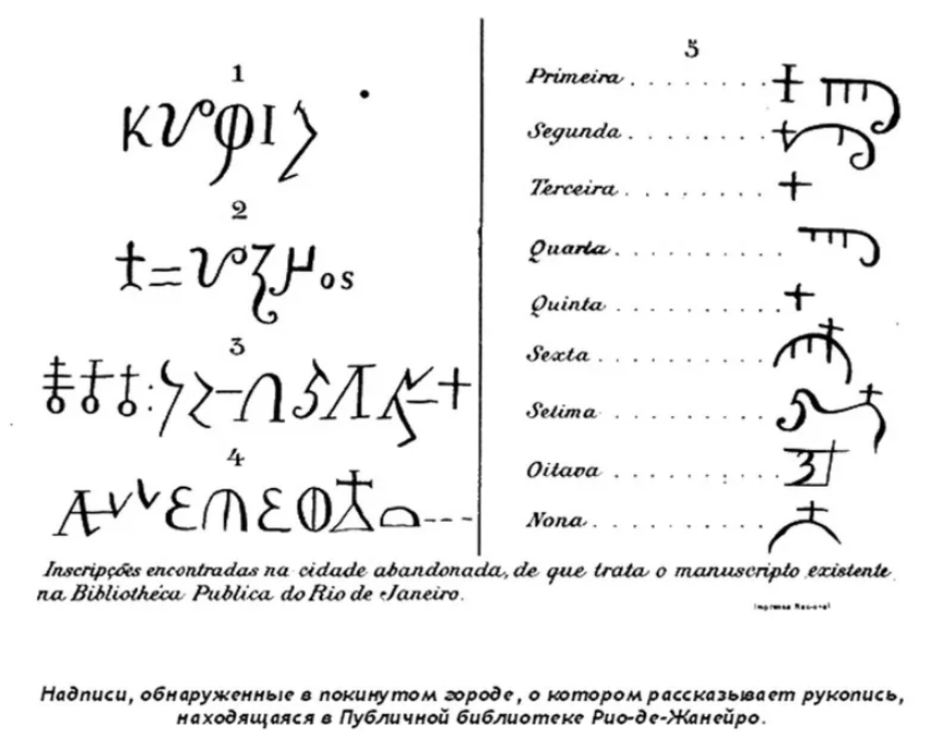 Загадочные символы, скопированные авторами Манускрипта №512
